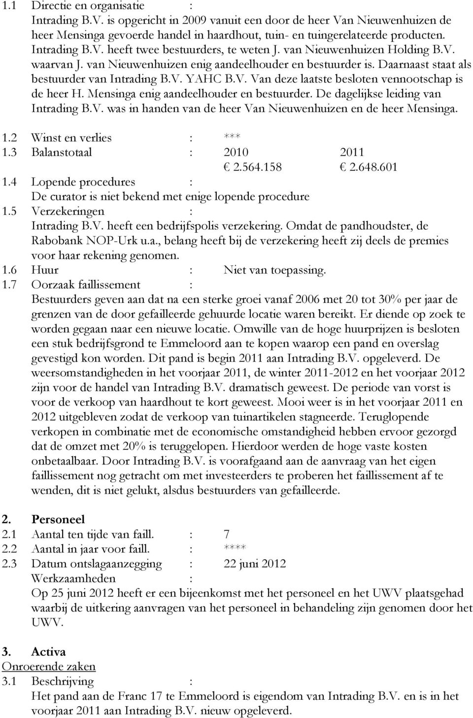 V. Van deze laatste besloten vennootschap is de heer H. Mensinga enig aandeelhouder en bestuurder. De dagelijkse leiding van Intrading B.V. was in handen van de heer Van Nieuwenhuizen en de heer Mensinga.