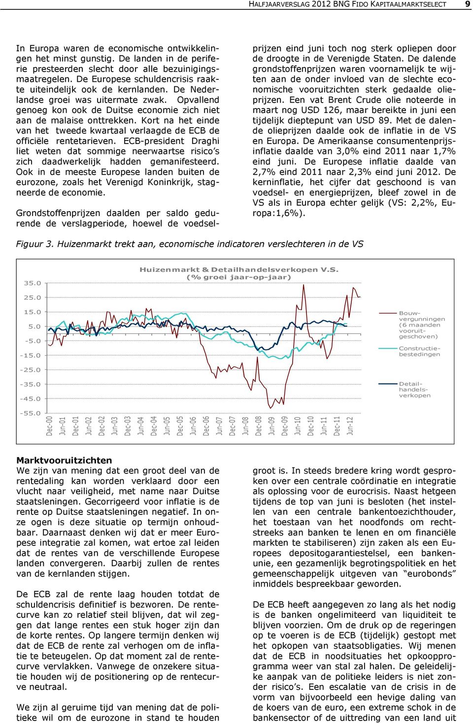 Kort na het einde van het tweede kwartaal verlaagde de ECB de officiële rentetarieven. ECB-president Draghi liet weten dat sommige neerwaartse risico s zich daadwerkelijk hadden gemanifesteerd.