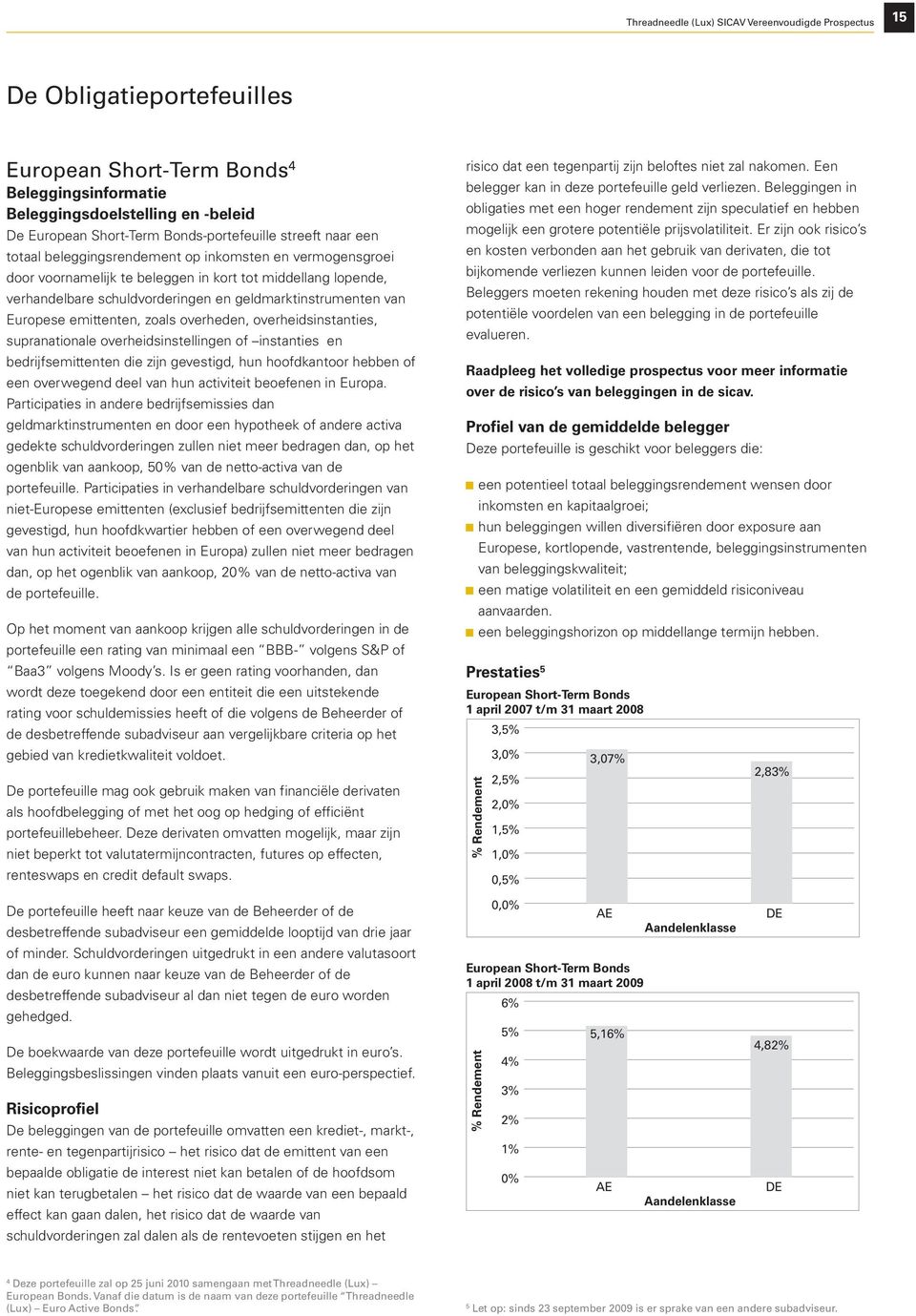 geldmarktinstrumenten van Europese emittenten, zoals overheden, overheidsinstanties, supranationale overheidsinstellingen of instanties en bedrijfsemittenten die zijn gevestigd, hun hoofdkantoor