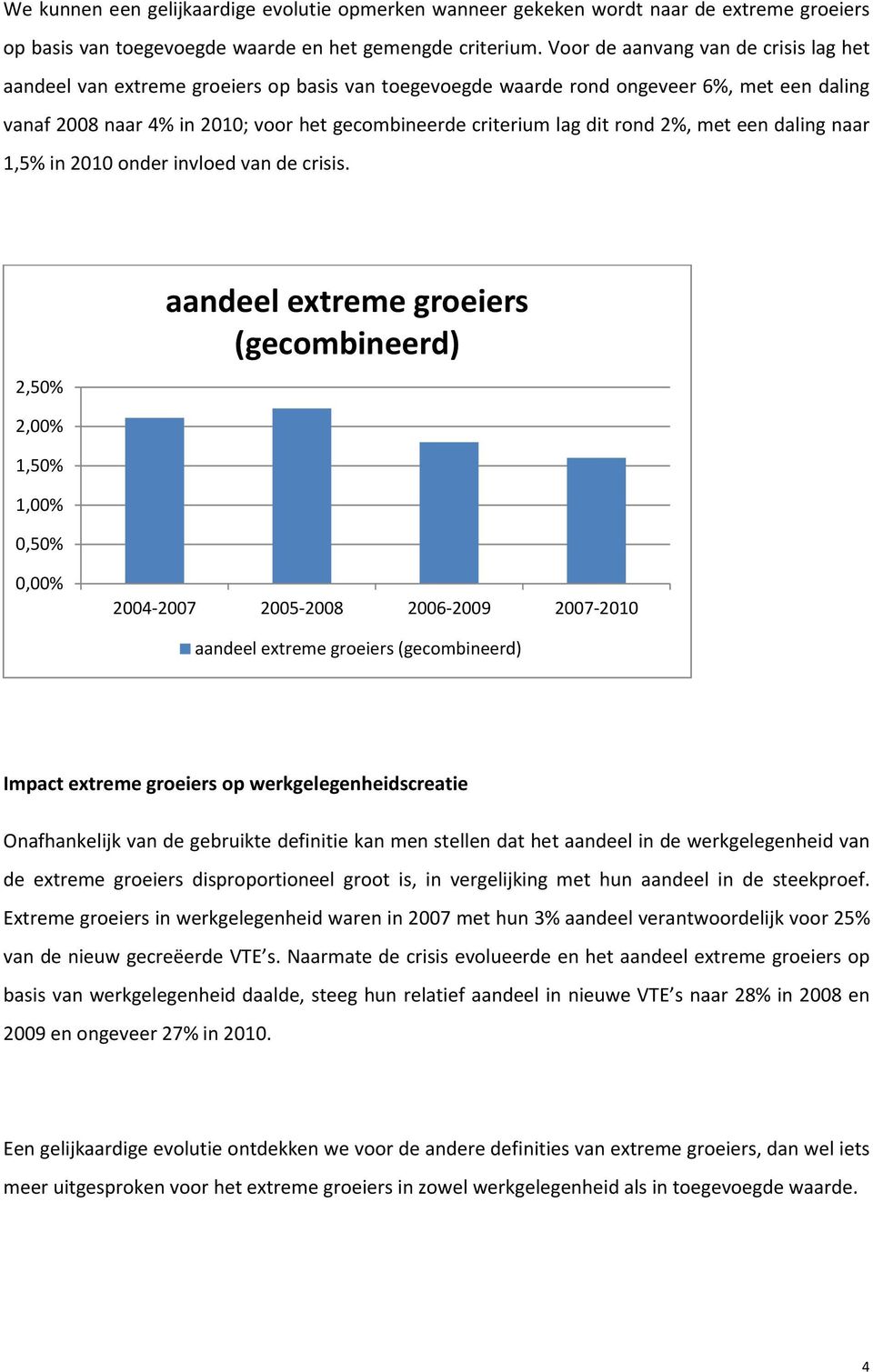 dit rond 2%, met een daling naar 1,5% in 2010 onder invloed van de crisis.