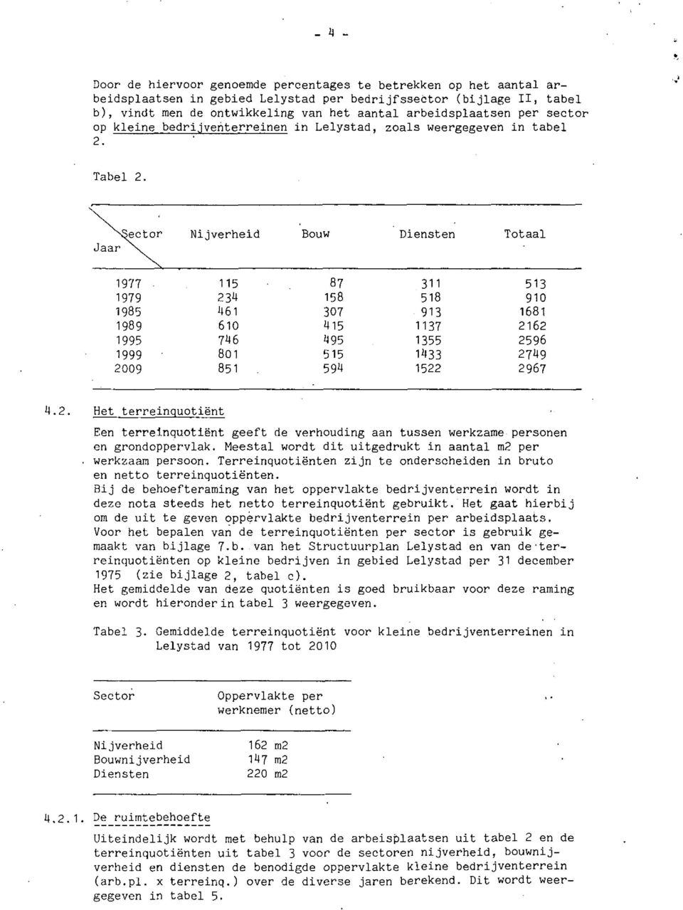 -~ ~p ector Nijverheid Bouw Diensten Totaal 1977 115 87 311 513 1979 2 34 158 518 910 1985 46 1 307 913 1681 1989 610 415 1137 2162 1995 746 495 1355 2596 1999 801 515 1433 2749 2009 85 1 594 1522