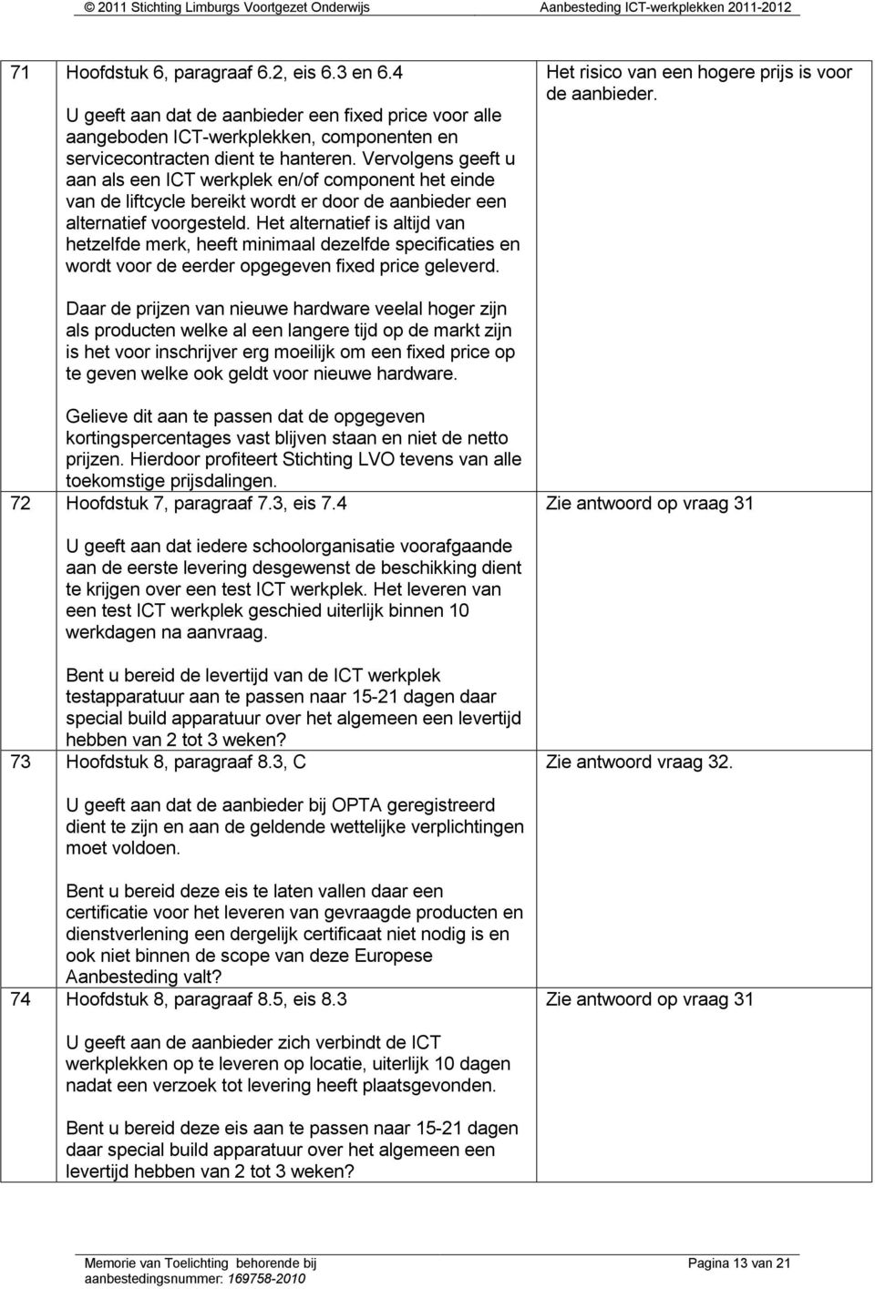 Het alternatief is altijd van hetzelfde merk, heeft minimaal dezelfde specificaties en wordt voor de eerder opgegeven fixed price geleverd. Het risico van een hogere prijs is voor de aanbieder.