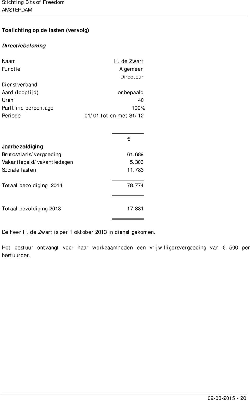 31/12 Jaarbezoldiging Brutosalaris/vergoeding 61.689 Vakantiegeld/vakantiedagen 5.303 Sociale lasten 11.