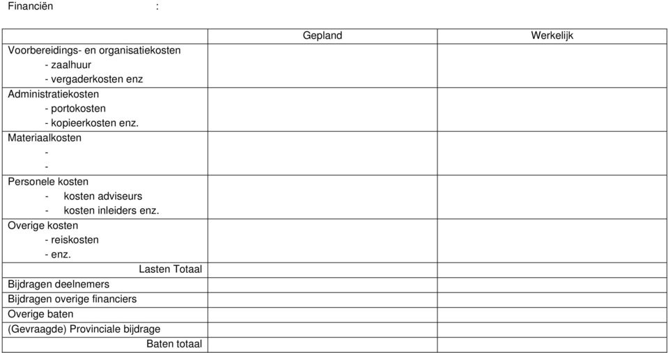 Materiaalkosten - - Personele kosten - kosten adviseurs - kosten inleiders enz.