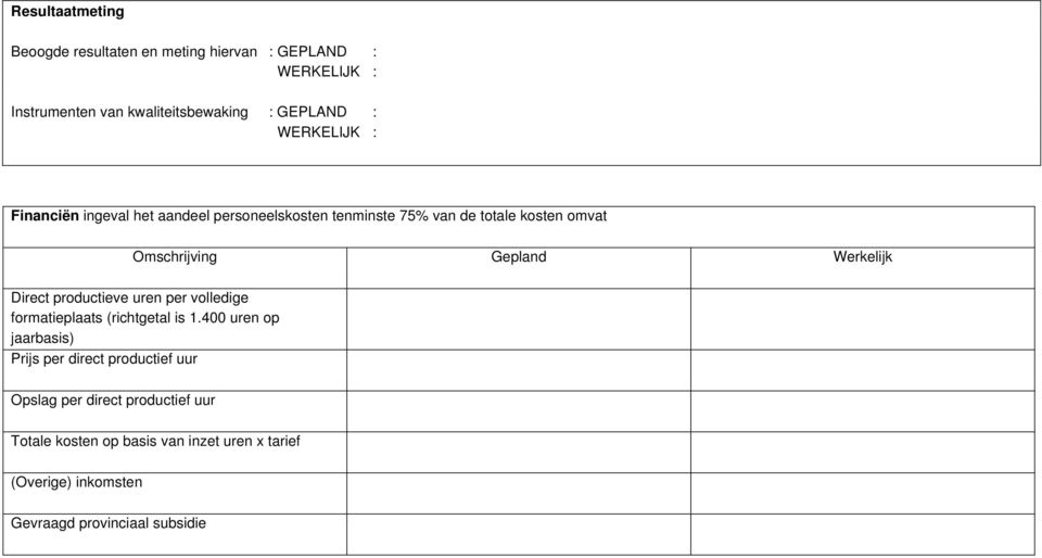 Direct productieve uren per volledige formatieplaats (richtgetal is 1.