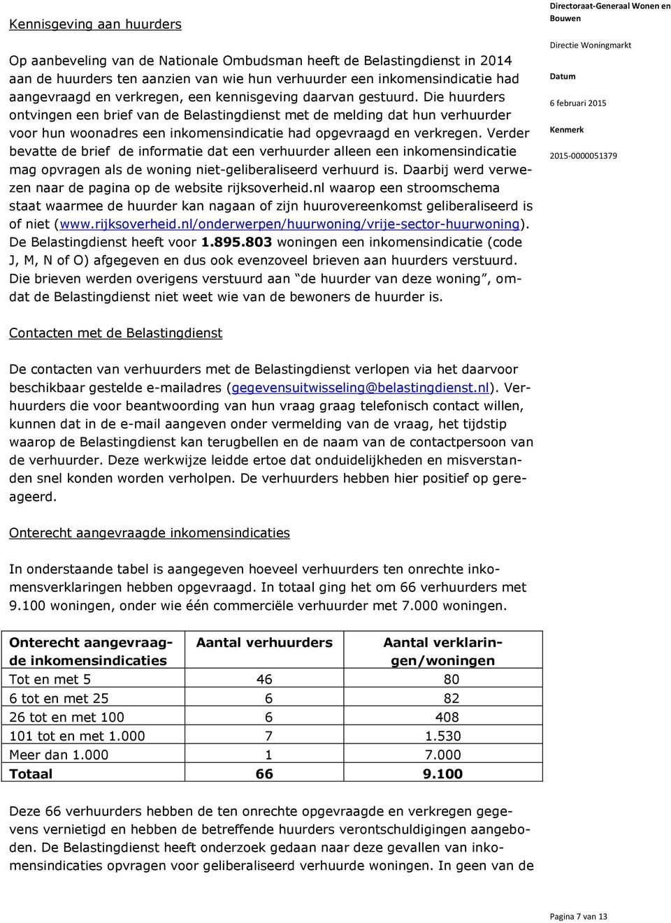 Die huurders ontvingen een brief van de Belastingdienst met de melding dat hun verhuurder voor hun woonadres een inkomensindicatie had opgevraagd en verkregen.