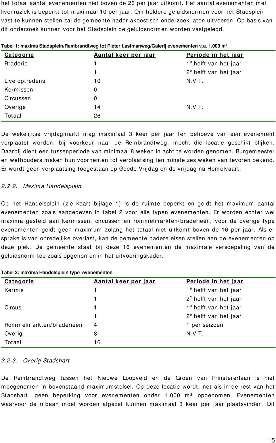 Op basis van dit onderzoek kunnen voor het Stadsplein de geluidsnormen worden vastgelegd. Tabel 1: