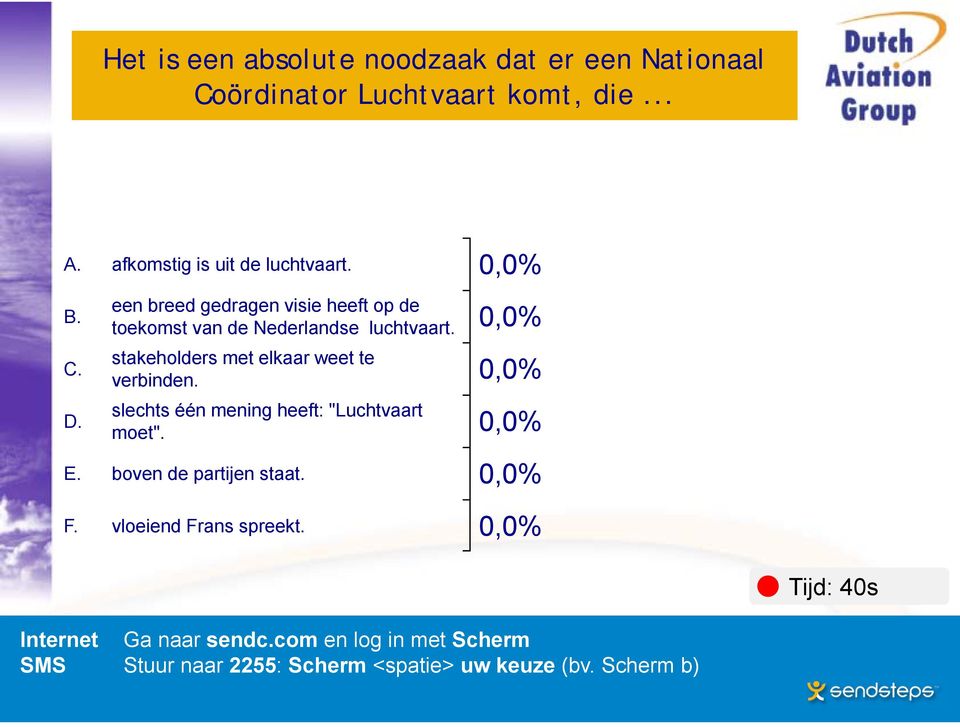 een breed gedragen visie heeft op de toekomst van de Nederlandse luchtvaart.