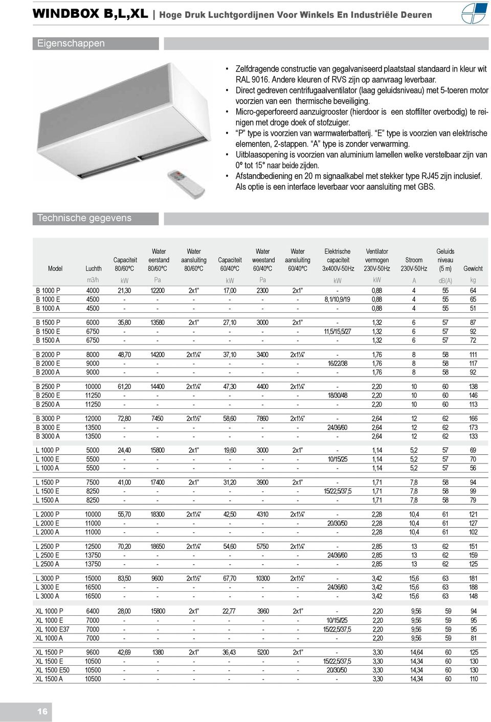 Micro-geperforeerd aanzuigrooster (hierdoor is een stoffilter overbodig) te reinigen met droge doek of stofzuiger. P type is voorzien van warmwaterbatterij.