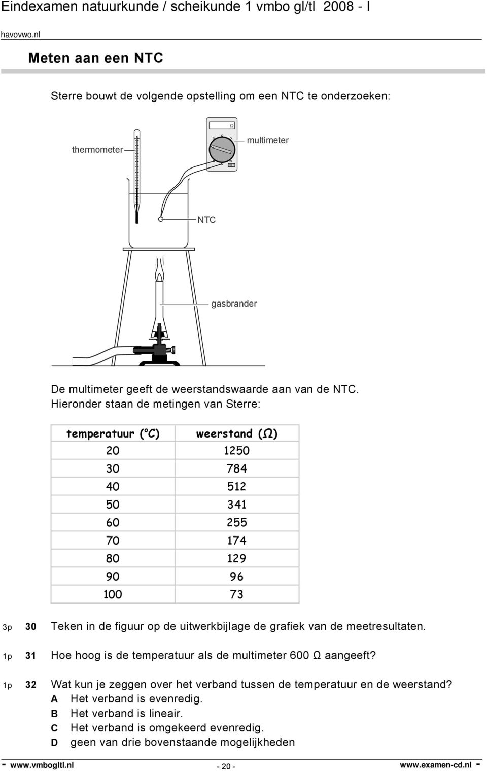 Hieronder staan de metingen van Sterre: temperatuur ( o C) weerstand (Ω) 20 1250 30 784 40 512 50 341 60 255 70 174 80 129 90 96 100 73 3p 30 Teken in de figuur op de