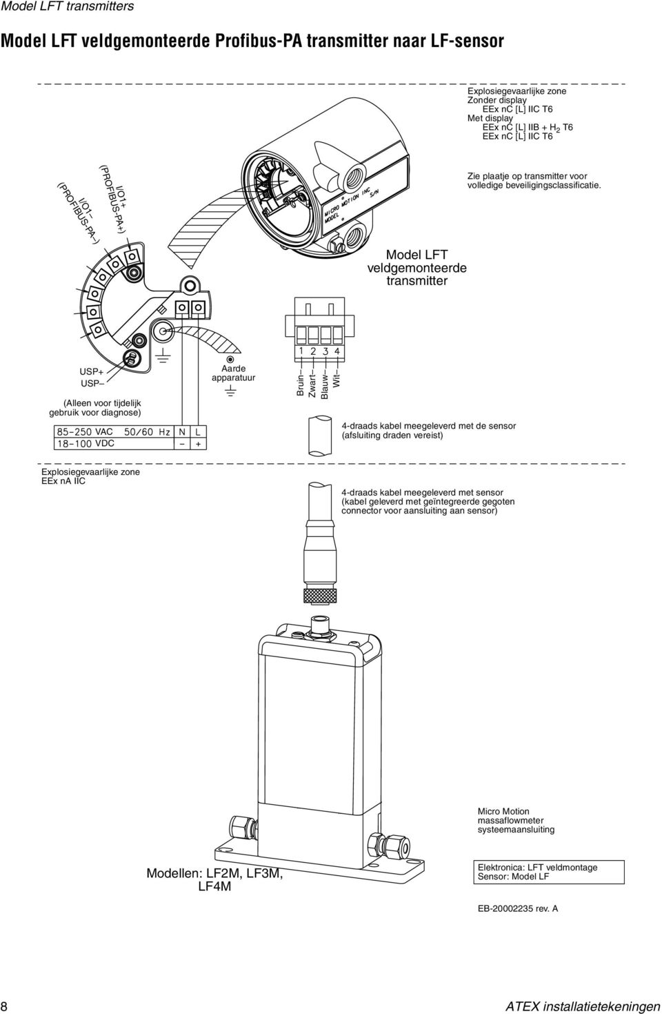 Model LFT veldgemonteerde transmitter USP+ USP (Alleen voor tijdelijk gebruik voor diagnose) VAC VDC Aarde apparatuur Bruin Zwart Blauw 4-draads meegeleverd met de sensor (afsluiting draden