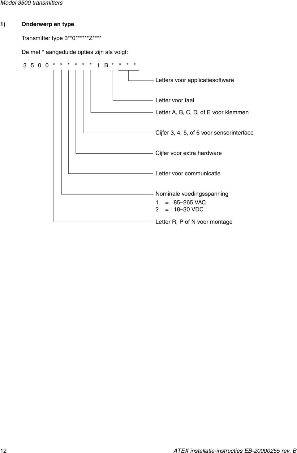 klemmen Cijfer 3, 4, 5, of 6 voor sensorinterface Cijfer voor extra hardware Letter voor communicatie Nominale