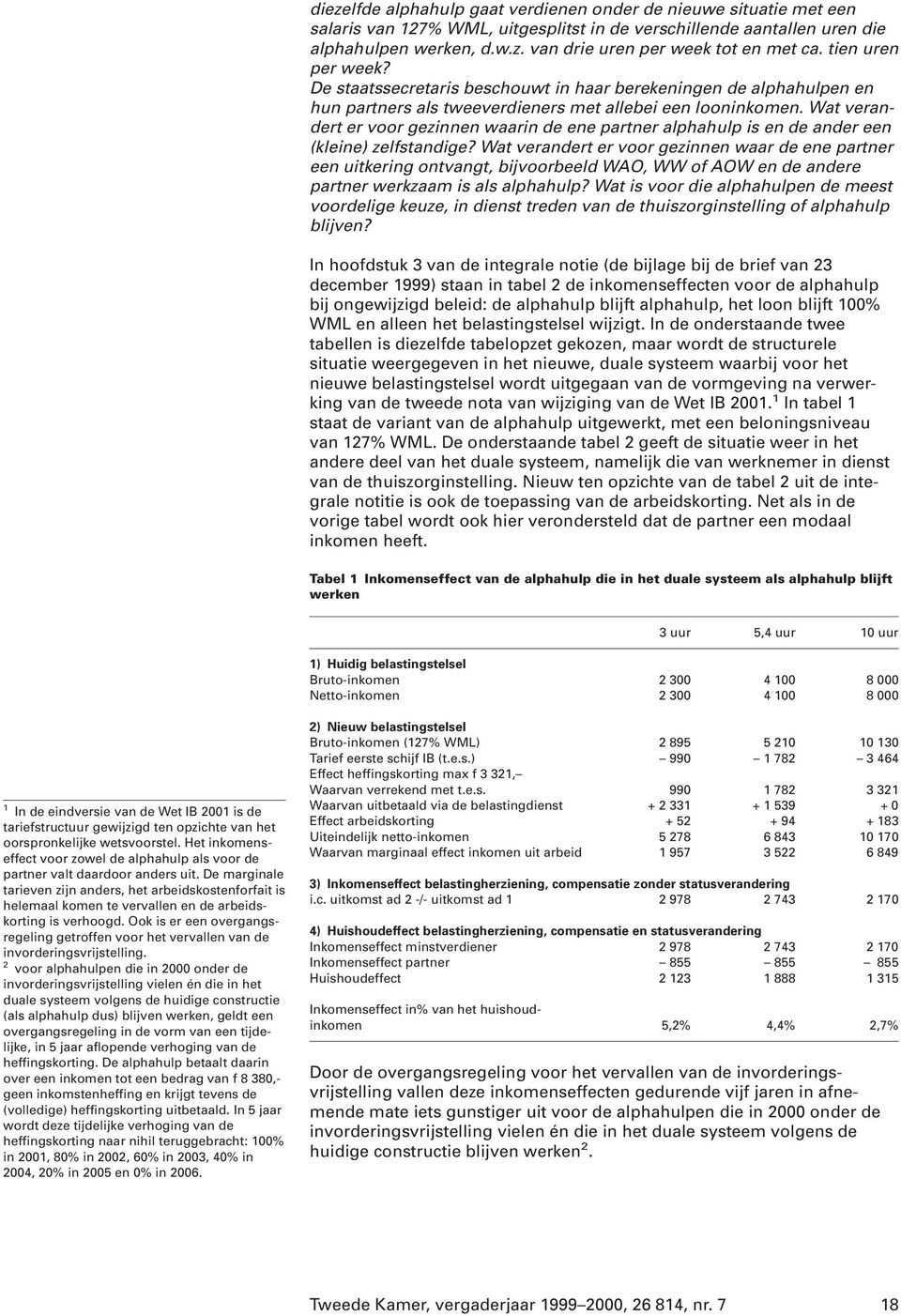 Wat verandert er voor gezinnen waarin de ene partner alphahulp is en de ander een (kleine) zelfstandige?