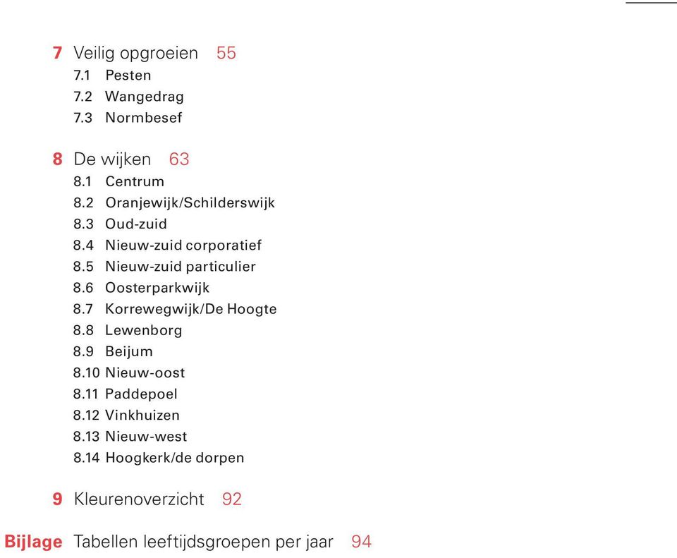 6 Oosterparkwijk 8.7 Korrewegwijk/De Hoogte 8.8 Lewenborg 8.9 Beijum 8.10 Nieuw-oost 8.11 Paddepoel 8.