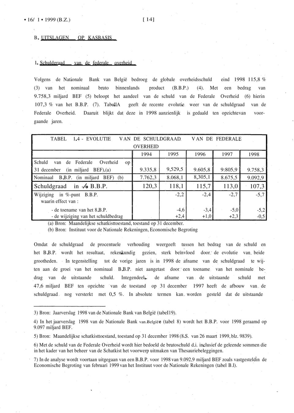 Met een bedrag van 9.758,3 miljard BEF (5) beloopt het aandeel van de schuld van de Federale Overheid (6) hierin 107,3 % van het B.B.P. (7).