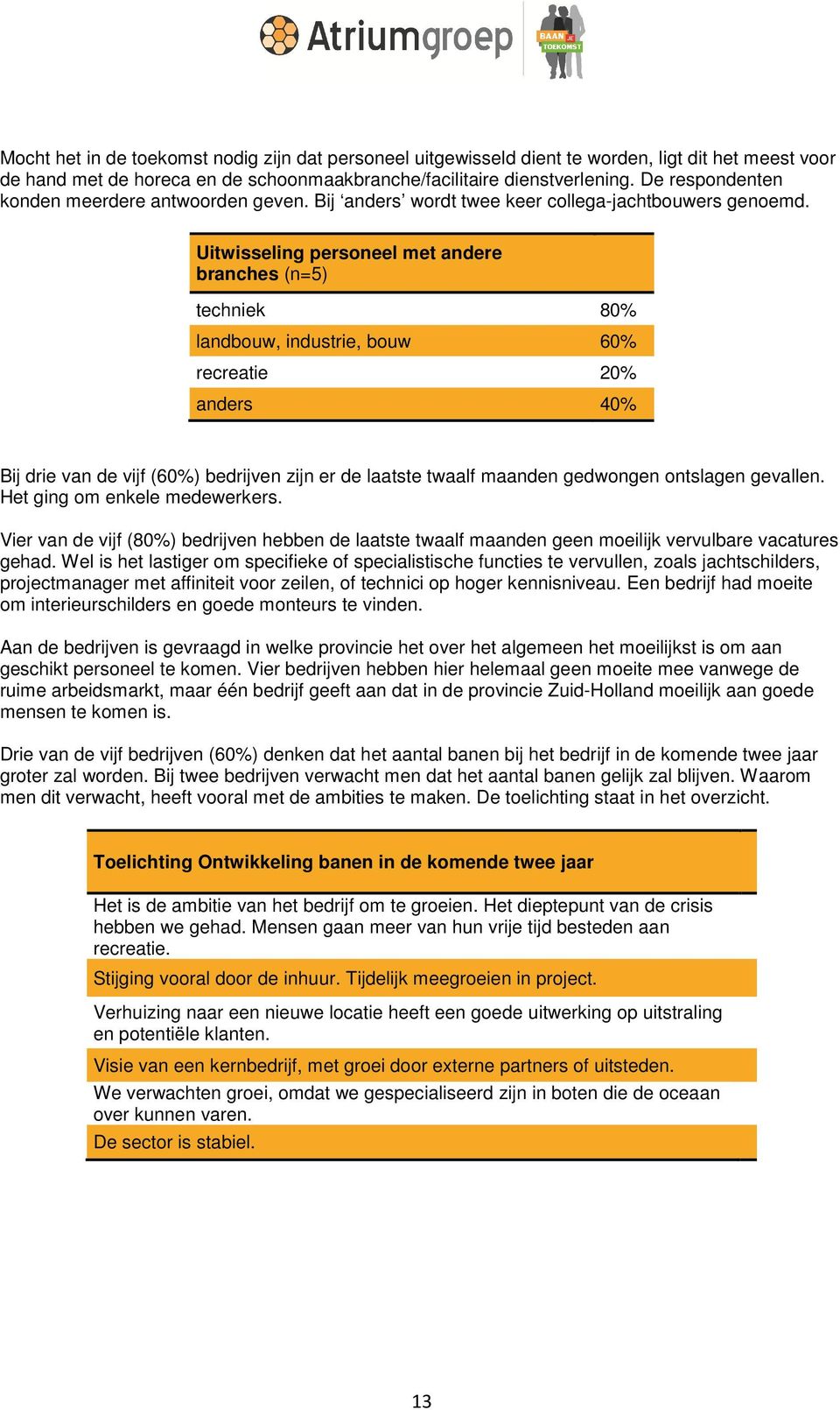 Uitwisseling personeel met andere branches (n=5) techniek 80% landbouw, industrie, bouw 60% recreatie 20% anders 40% Bij drie van de vijf (60%) bedrijven zijn er de laatste twaalf maanden gedwongen