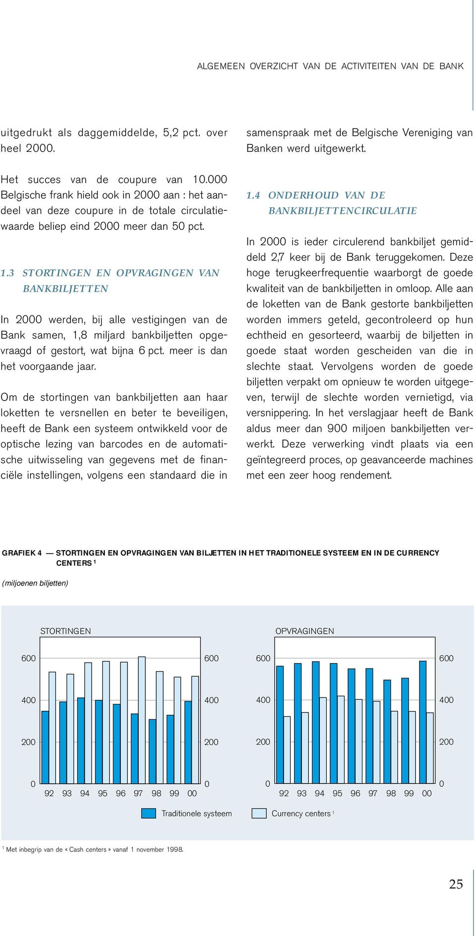 3 STORTINGEN EN OPVRAGINGEN VAN BANKBILJETTEN In 2000 werden, bij alle vestigingen van de Bank samen, 1,8 miljard bankbiljetten opgevraagd of gestort, wat bijna 6 pct. meer is dan het voorgaande jaar.