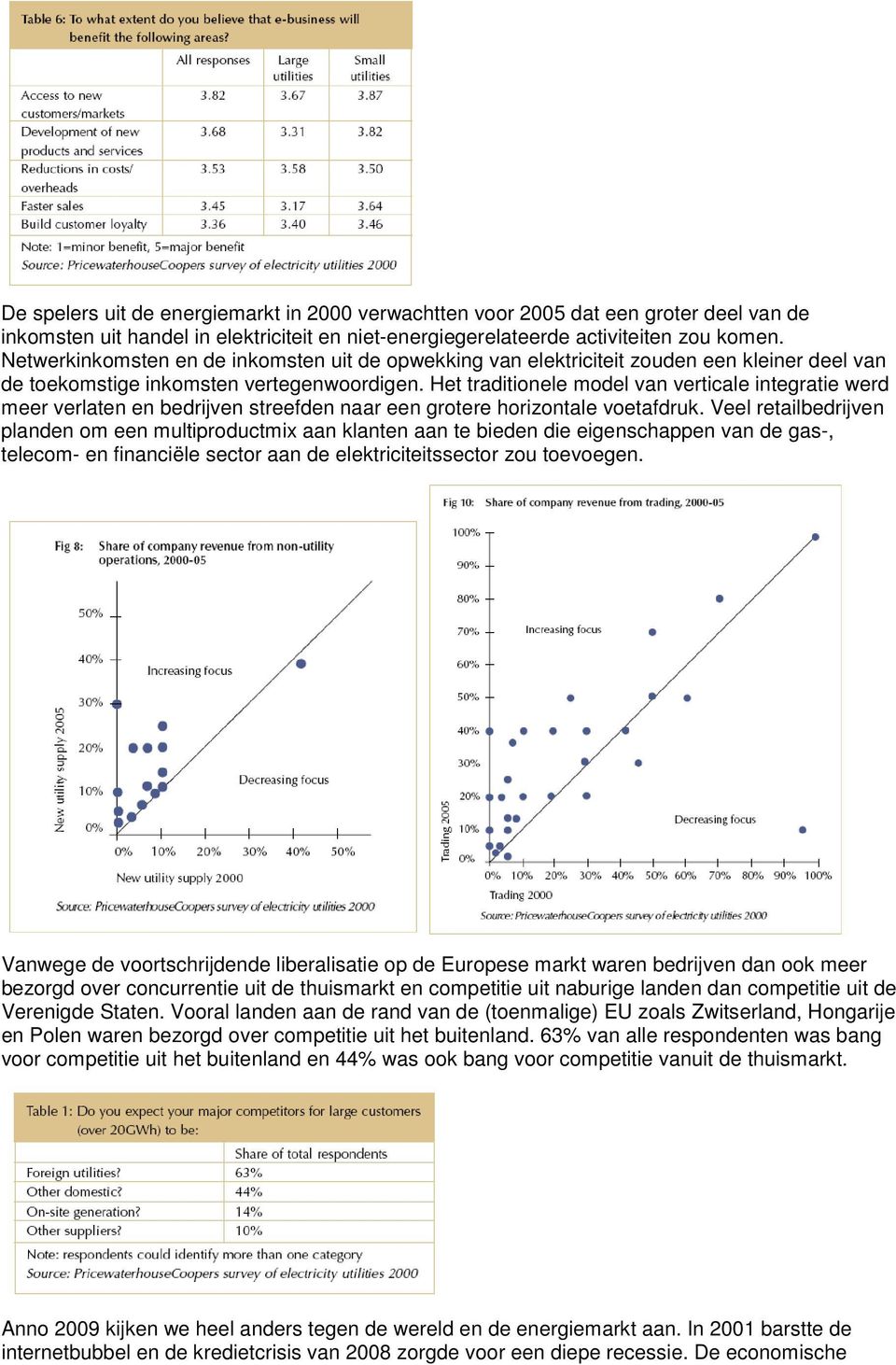 Het traditionele model van verticale integratie werd meer verlaten en bedrijven streefden naar een grotere horizontale voetafdruk.