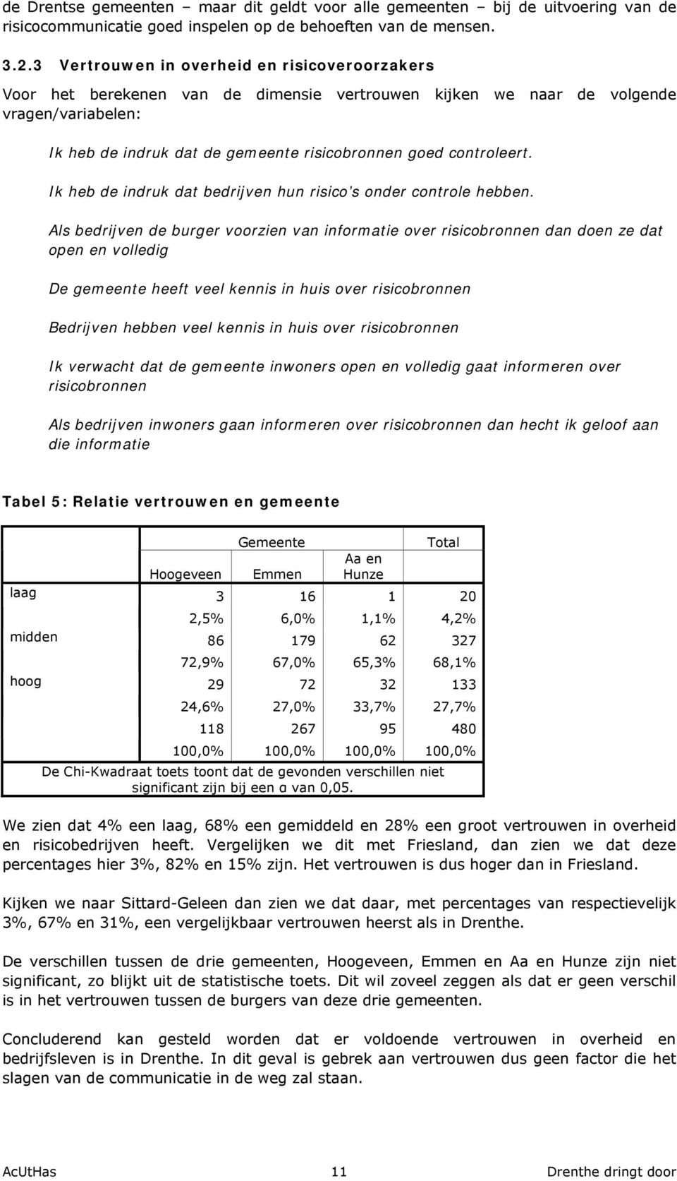 controleert. Ik heb de indruk dat bedrijven hun risico s onder controle hebben.