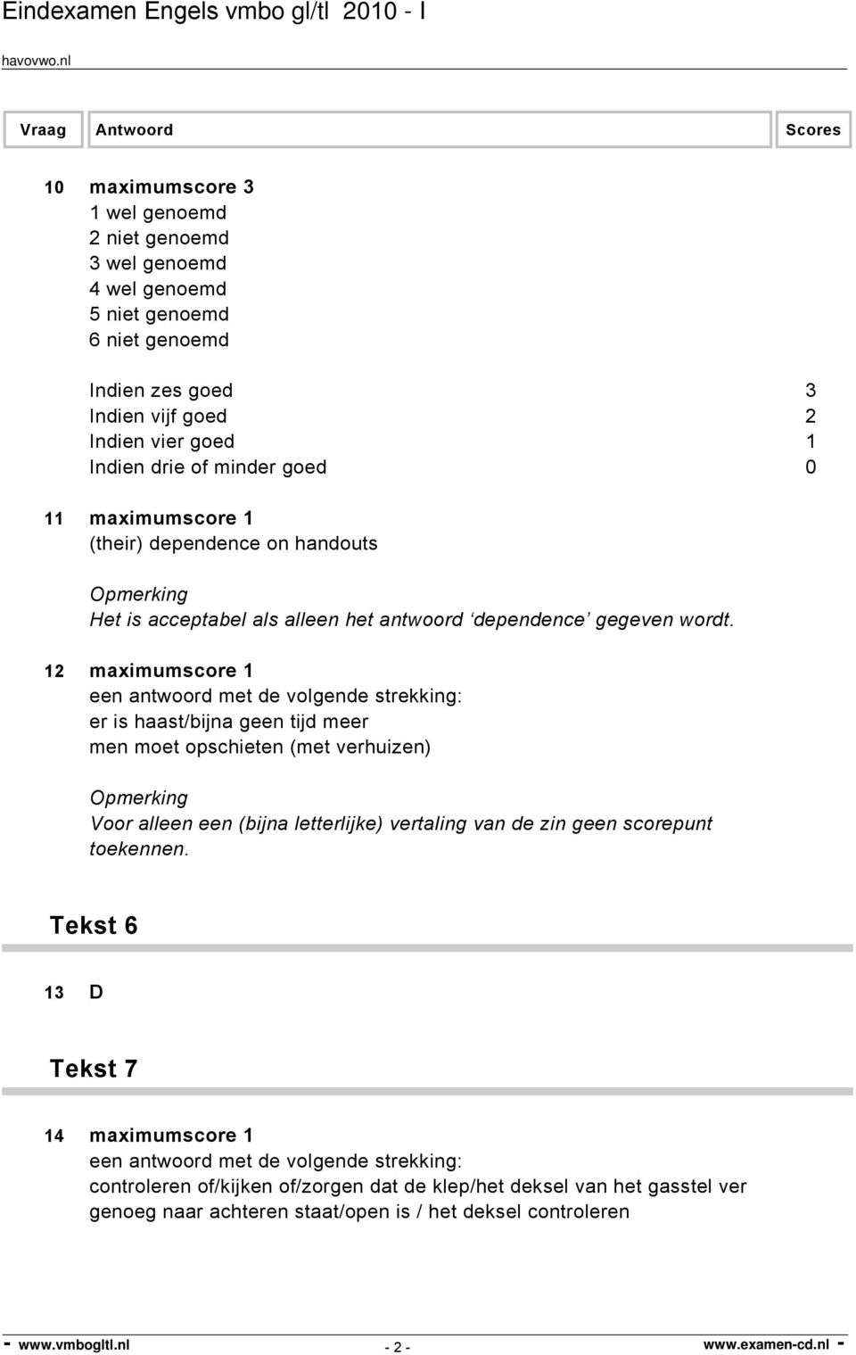 12 maximumscore 1 een antwoord met de volgende strekking: er is haast/bijna geen tijd meer men moet opschieten (met verhuizen) Opmerking Voor alleen een (bijna letterlijke) vertaling van de zin