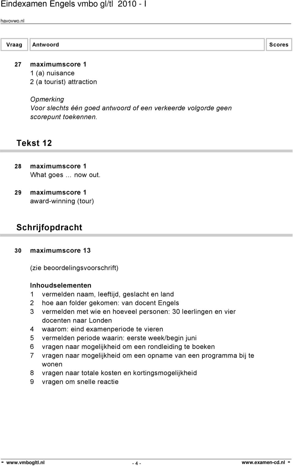 29 maximumscore 1 award-winning (tour) Schrijfopdracht 30 maximumscore 13 (zie beoordelingsvoorschrift) Inhoudselementen 1 vermelden naam, leeftijd, geslacht en land 2 hoe aan folder gekomen: van