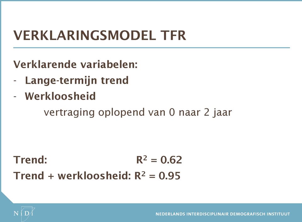 Werkloosheid vertraging oplopend van 0