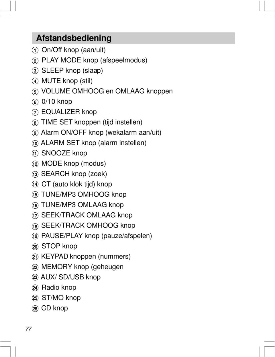 (alarm instellen) SNOOZE knop MODE knop (modus) SEARCH knop (zoek) CT (auto klok tijd) knop TUNE/MP3 OMHOOG knop TUNE/MP3 OMLAAG knop SEEK/TRACK OMLAAG knop