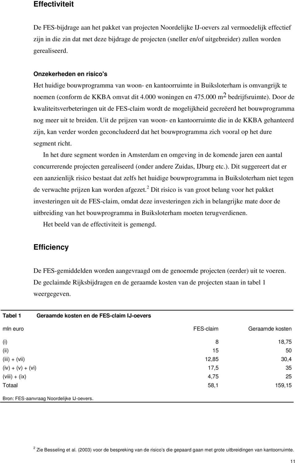 000 m 2 bedrijfsruimte). Door de kwaliteitsverbeteringen uit de FES-claim wordt de mogelijkheid gecreëerd het bouwprogramma nog meer uit te breiden.