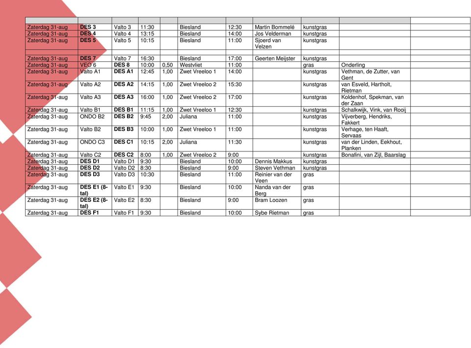 12:45 1,00 Zwet Vreeloo 1 14:00 kunst Vethman, de Zutter, van Gent Zaterdag 31-aug Valto A2 DES A2 14:15 1,00 Zwet Vreeloo 2 15:30 kunst van Esveld, Hartholt, Rietman Zaterdag 31-aug Valto A3 DES A3