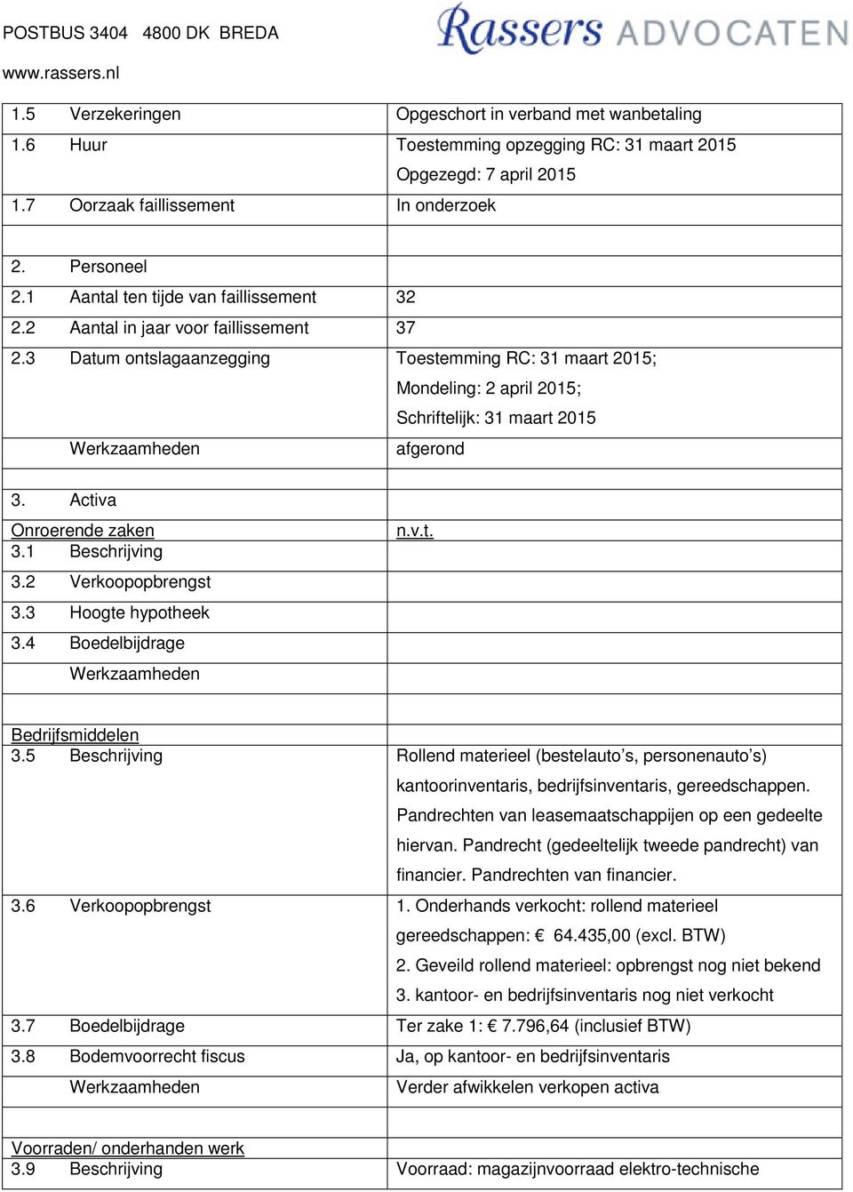 Activa Onroerende zaken 3.1 Beschrijving 3.2 Verkoopopbrengst 3.3 Hoogte hypotheek 3.4 Boedelbijdrage n.v.t. Bedrijfsmiddelen 3.