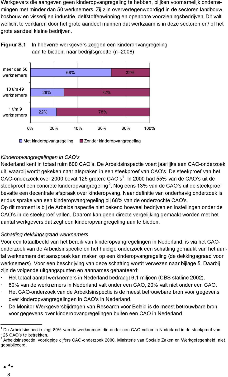 Dit valt wellicht te verklaren door het grote aandeel mannen dat werkzaam is in deze sectoren en/ of het grote aandeel kleine bedrijven. Figuur S.