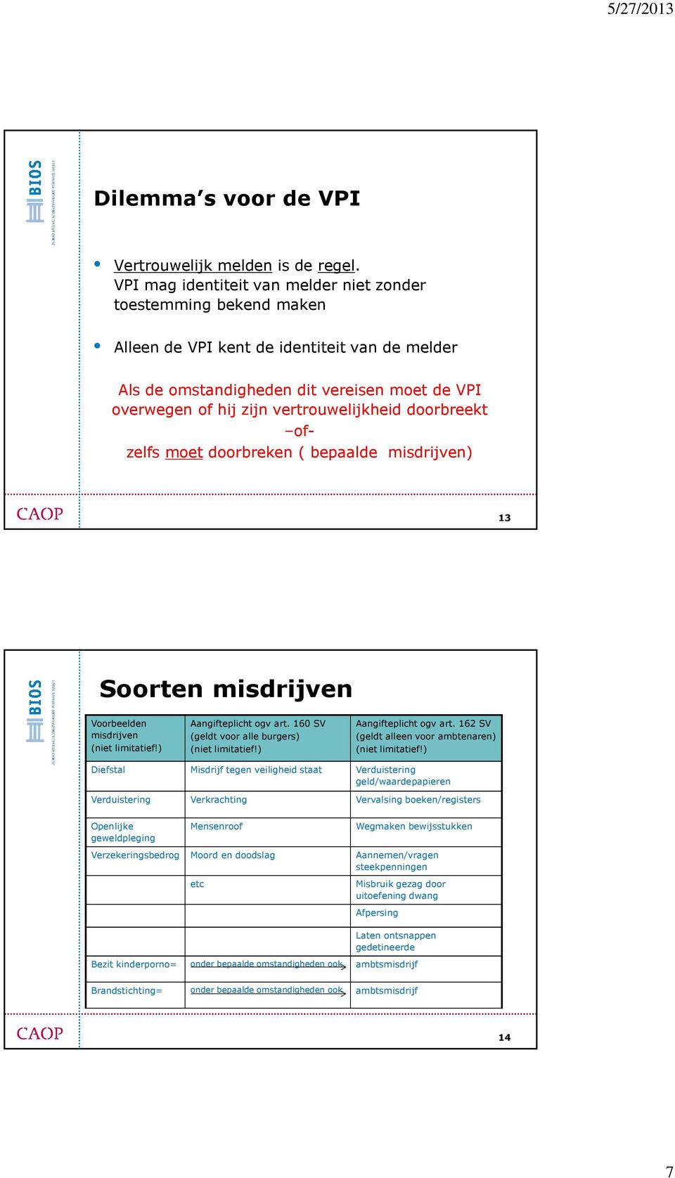 vertrouwelijkheid doorbreekt ofzelfs moet doorbreken ( bepaalde misdrijven) 13 Soorten misdrijven Voorbeelden misdrijven (niet limitatief!) Aangifteplicht ogv art.