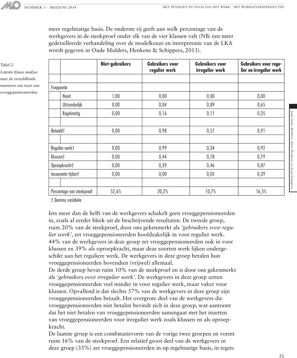 LKA wordt gegeven in Oude Mulders, Henkens & Schippers, 2013). Tabel 2.