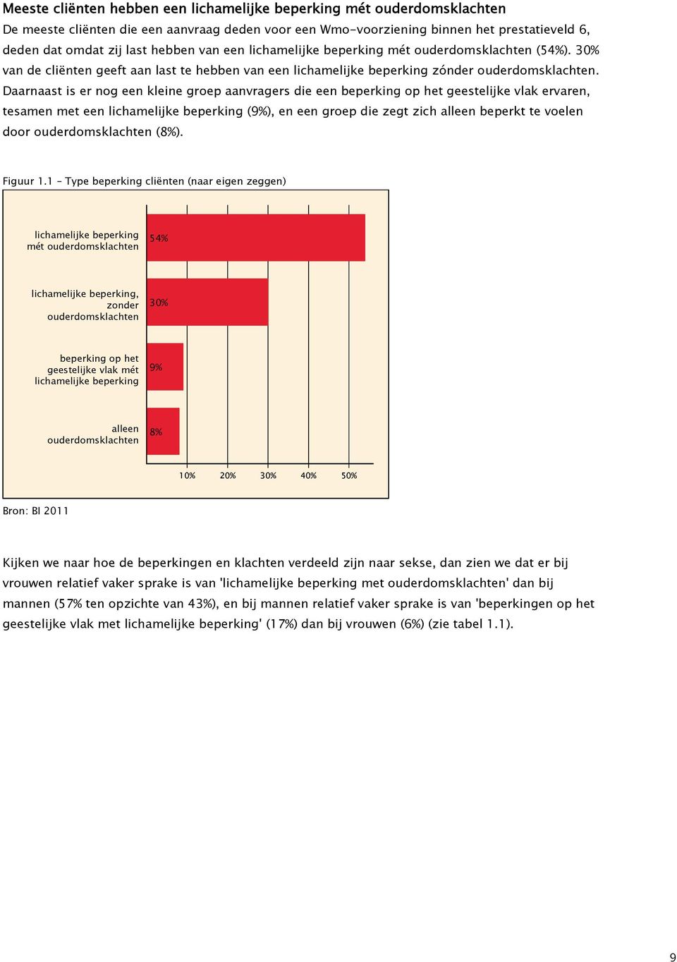 Daarnaast is er nog een kleine groep aanvragers die een beperking op het geestelijke vlak ervaren, tesamen met een lichamelijke beperking (9%), en een groep die zegt zich alleen beperkt te voelen