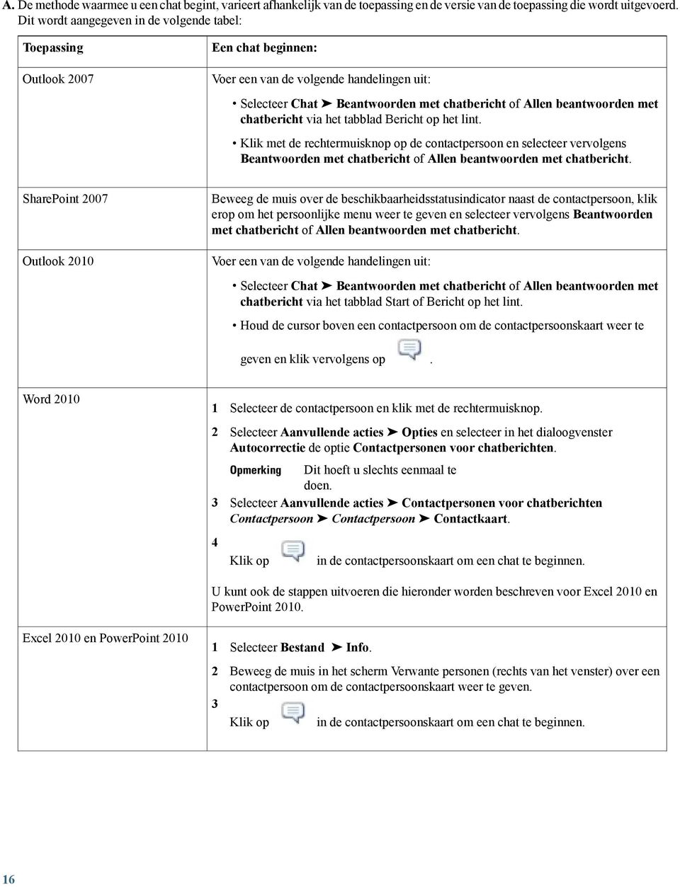 chatbericht via het tabblad Bericht op het lint. Klik met de rechtermuisknop op de contactpersoon en selecteer vervolgens Beantwoorden met chatbericht of Allen beantwoorden met chatbericht.