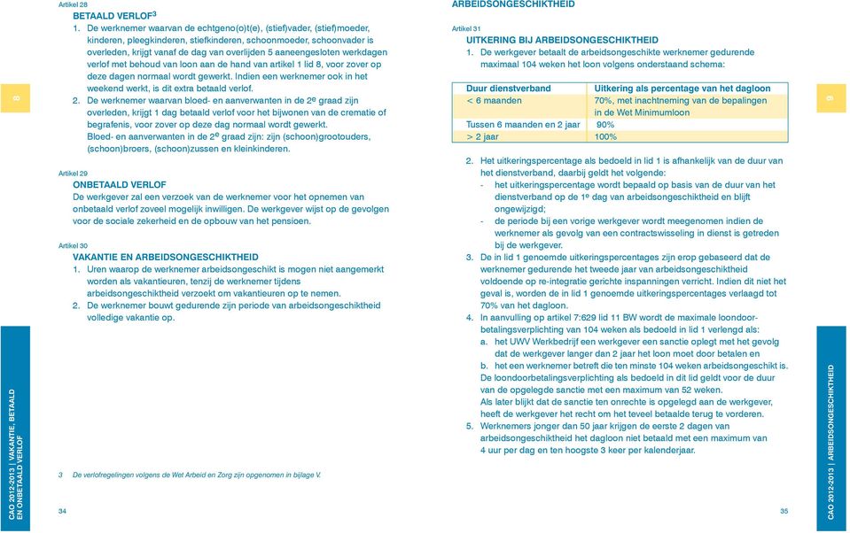 aaneengesloten werkdagen verlof met behoud van loon aan de hand van artikel 1 lid 8, voor zover op deze dagen normaal wordt gewerkt.