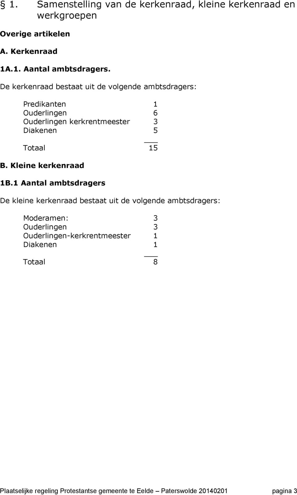 B. Kleine kerkenraad 1B.