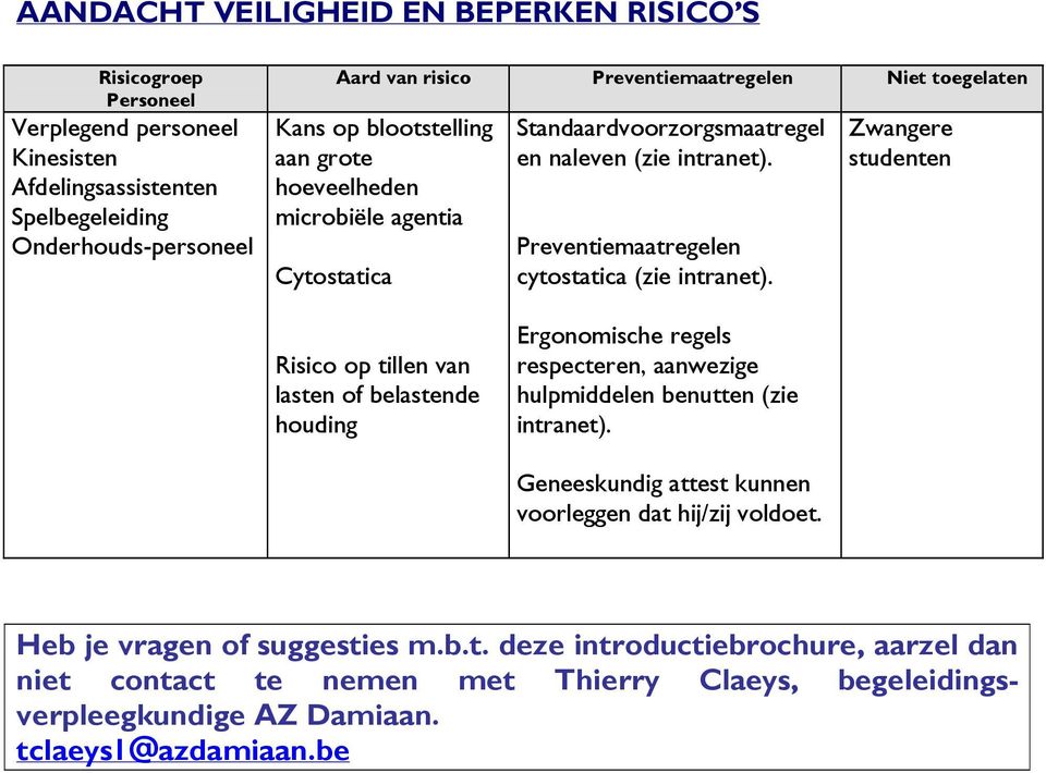 Preventiemaatregelen cytostatica (zie intranet).