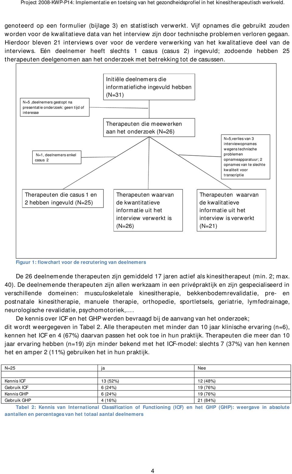 Eén deelnemer heeft slechts 1 casus (casus 2) ingevuld; zodoende hebben 25 therapeuten deelgenomen aan het onderzoek met betrekking tot de casussen.