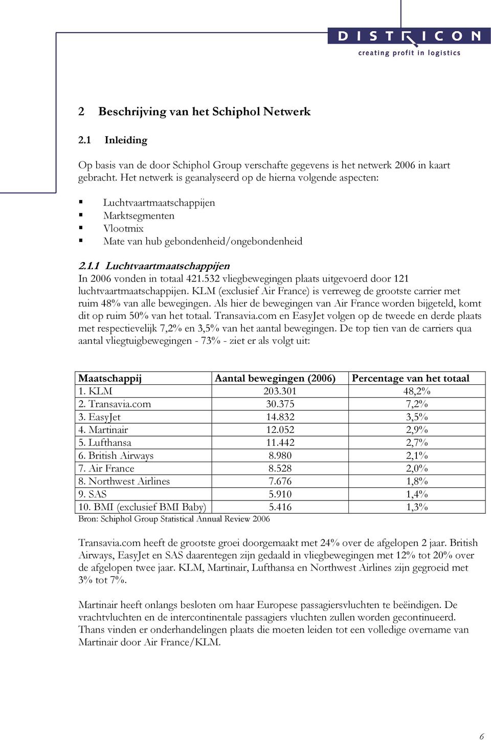 1 Luchtvaartmaatschappijen In 2006 vonden in totaal 421.532 vliegbewegingen plaats uitgevoerd door 121 luchtvaartmaatschappijen.