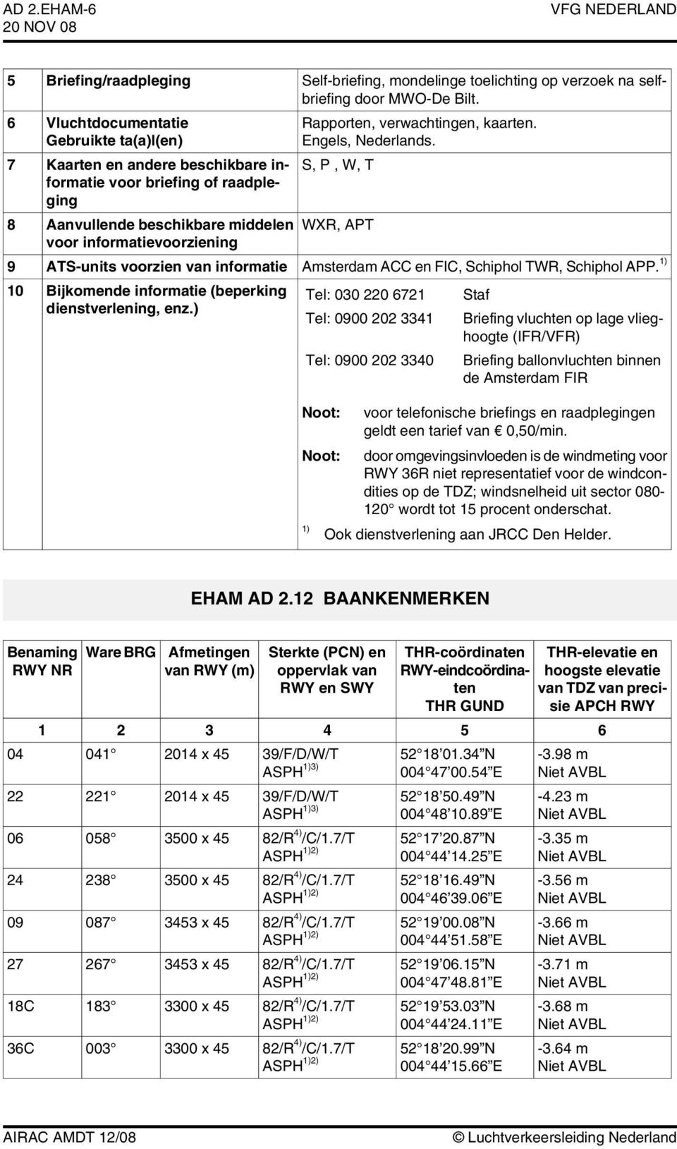 ) Selfbriefing, mondelinge toelichting op verzoek na selfbriefing door MWODe ilt. Rapporten, verwachtingen, kaarten. Engels, Nederlands.