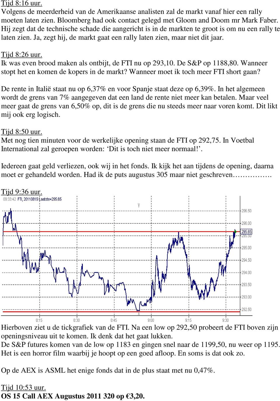 Ik was even brood maken als ontbijt, de FTI nu op 293,10. De S&P op 1188,80. Wanneer stopt het en komen de kopers in de markt? Wanneer moet ik toch meer FTI short gaan?