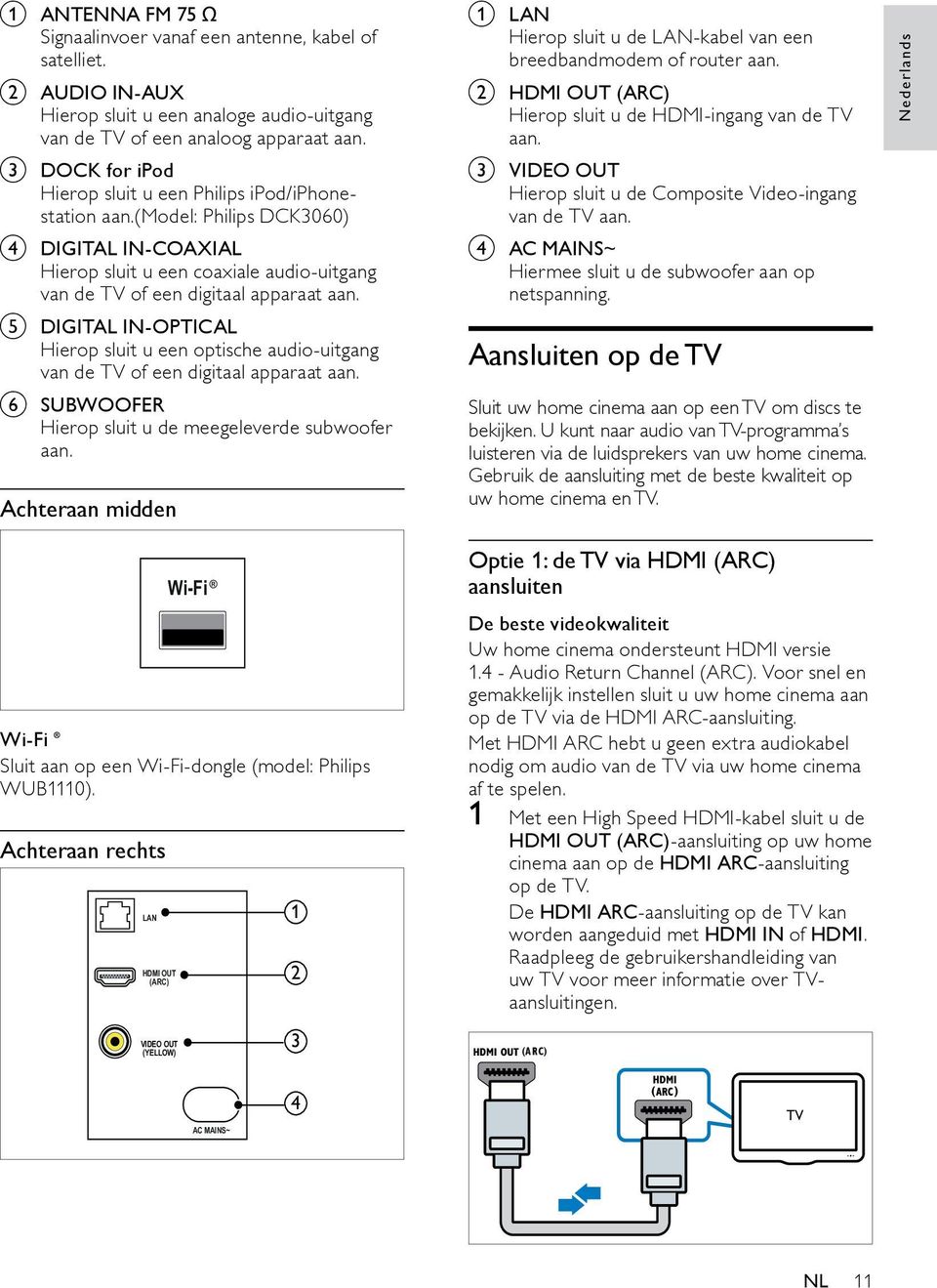 e DIGITAL IN-OPTICAL Hierop sluit u een optische audio-uitgang van de TV of een digitaal apparaat aan. f SUBWOOFER Hierop sluit u de meegeleverde subwoofer aan.