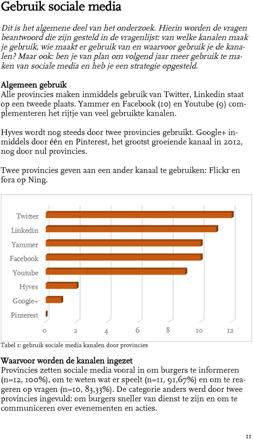 Maar ook: ben je van plan om volgend jaar meer gebruik te maken van sociale media en heb je een strategie opgesteld.