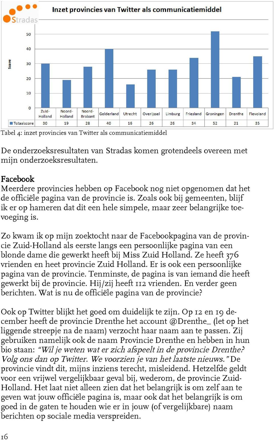 Zoals ook bij gemeenten, blijf ik er op hameren dat dit een hele simpele, maar zeer belangrijke toevoeging is.