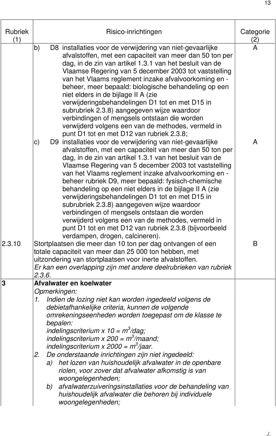 D1 tot en met D15 in subrubriek 2.3.8) aangegeven wijze waardoor verbindingen of mengsels ontstaan die worden verwijderd volgens een van de methodes, vermeld in punt D1 tot en met D12 van rubriek 2.3.8; c) D9 installaties voor de verwijdering van niet-gevaarlijke afvalstoffen, met een capaciteit van meer dan 50 ton per dag, in de zin van artikel 1.