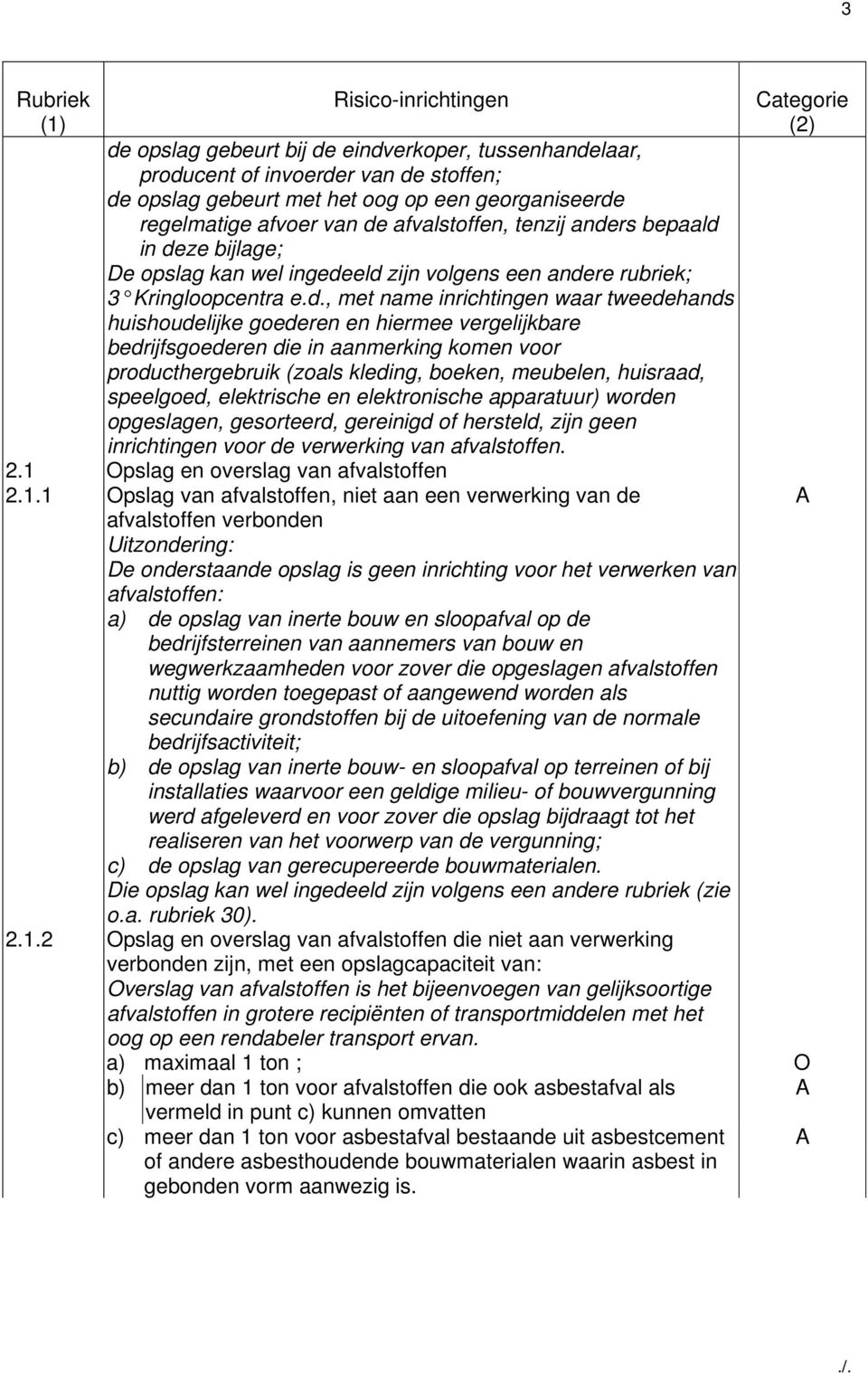 vergelijkbare bedrijfsgoederen die in aanmerking komen voor producthergebruik (zoals kleding, boeken, meubelen, huisraad, speelgoed, elektrische en elektronische apparatuur) worden opgeslagen,