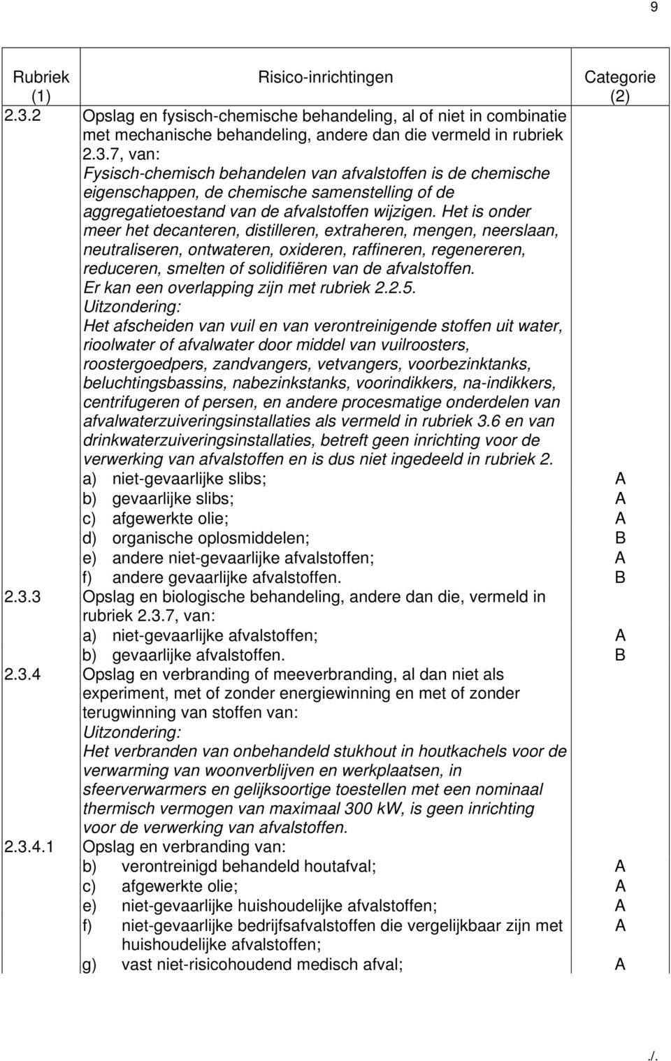 Er kan een overlapping zijn met rubriek 2.2.5.