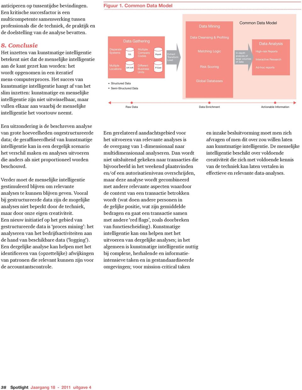 Het succes van kunstmatige intelligentie hangt af van het slim inzetten: kunstmatige en menselĳke intelligentie zĳn niet uitwisselbaar, maar vullen elkaar aan waarbĳ de menselĳke intelligentie het