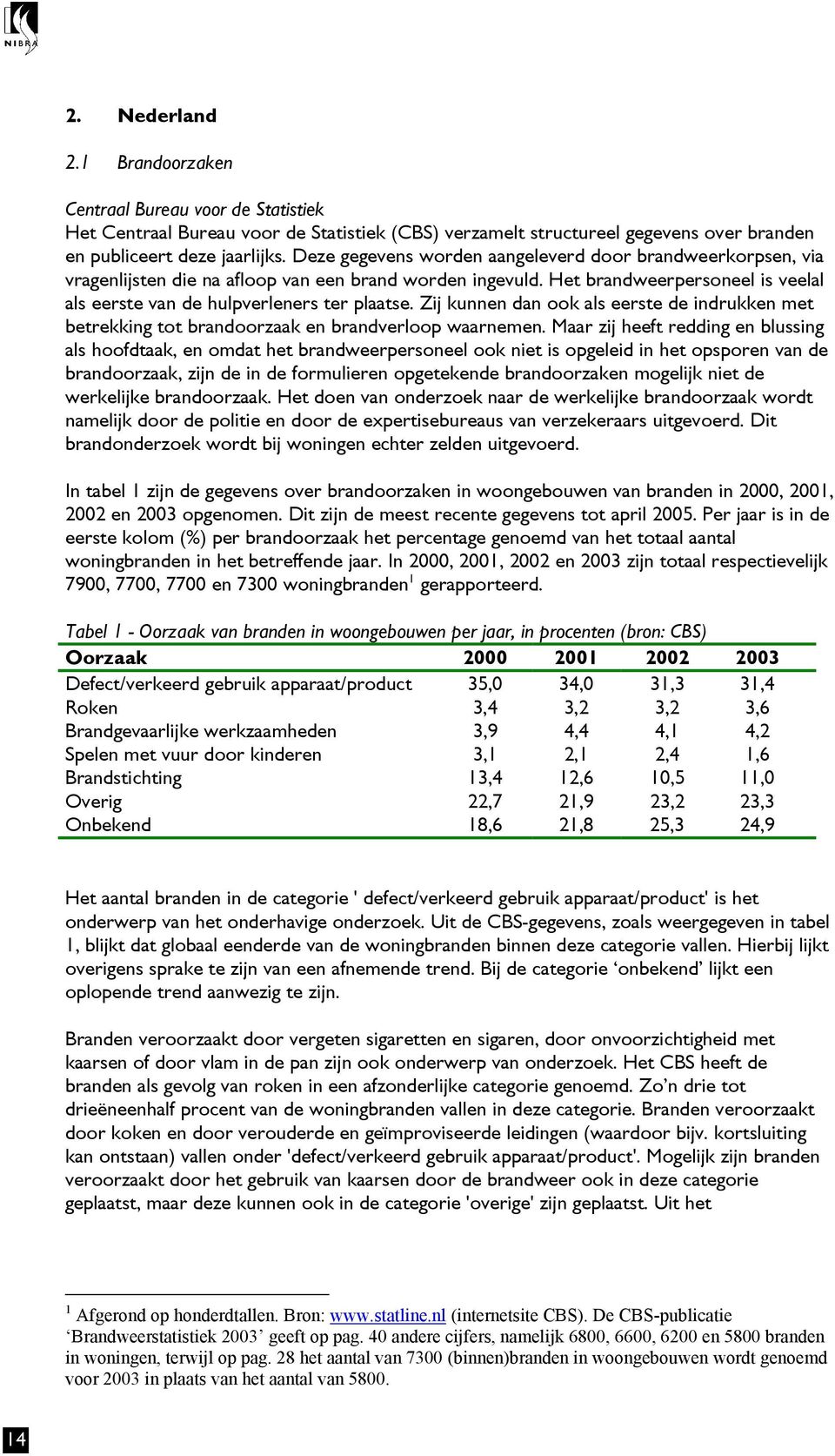 Zij kunnen dan ook als eerste de indrukken met betrekking tot brandoorzaak en brandverloop waarnemen.